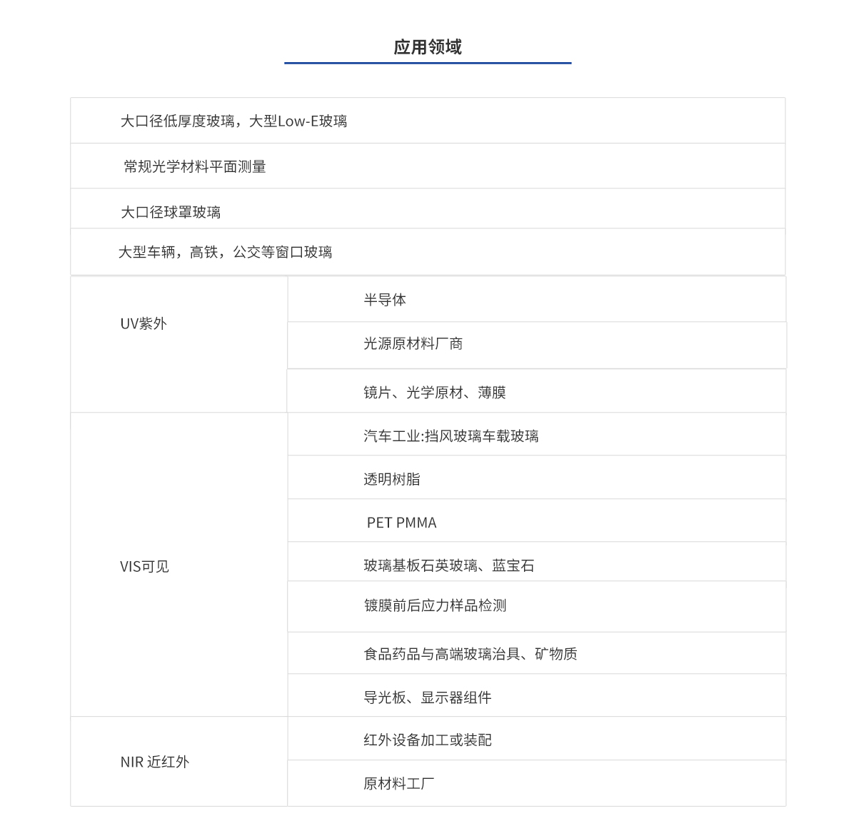ag尊龙凯时集团·(中国)人生就是搏官网
