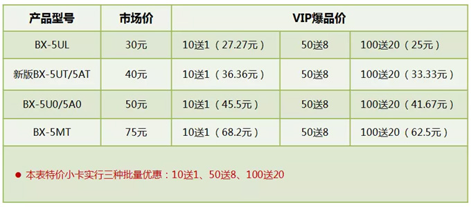 新利luck18(中国)体育·官方网站