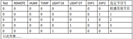 新利luck18(中国)体育·官方网站