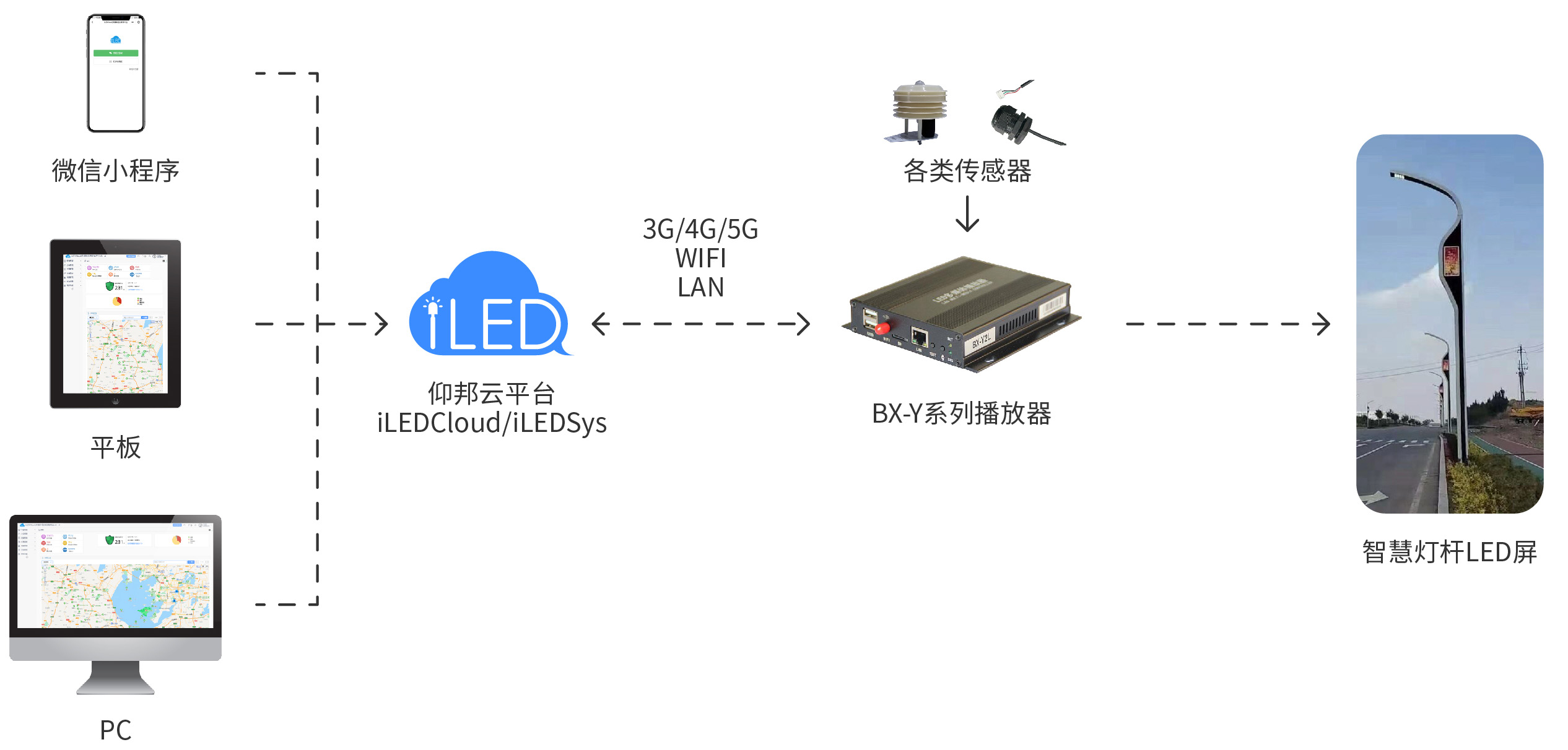 新利luck18(中国)体育·官方网站