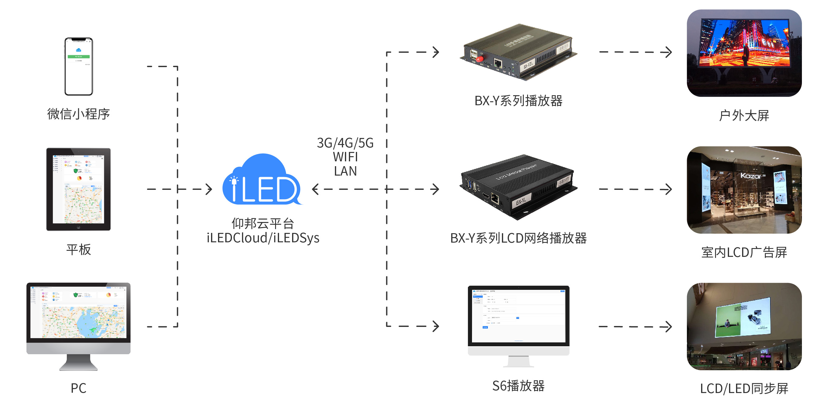 新利luck18(中国)体育·官方网站