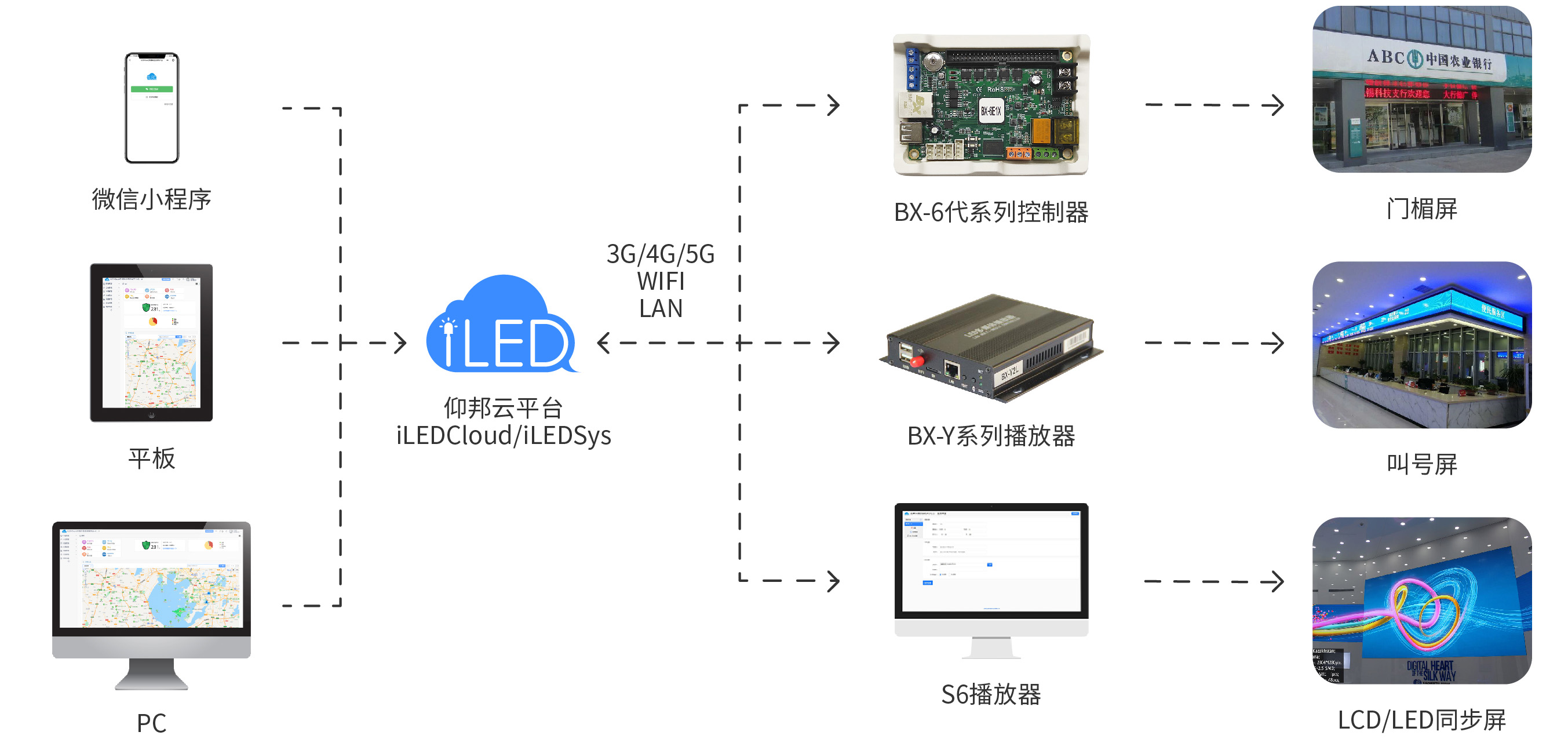 新利luck18(中国)体育·官方网站