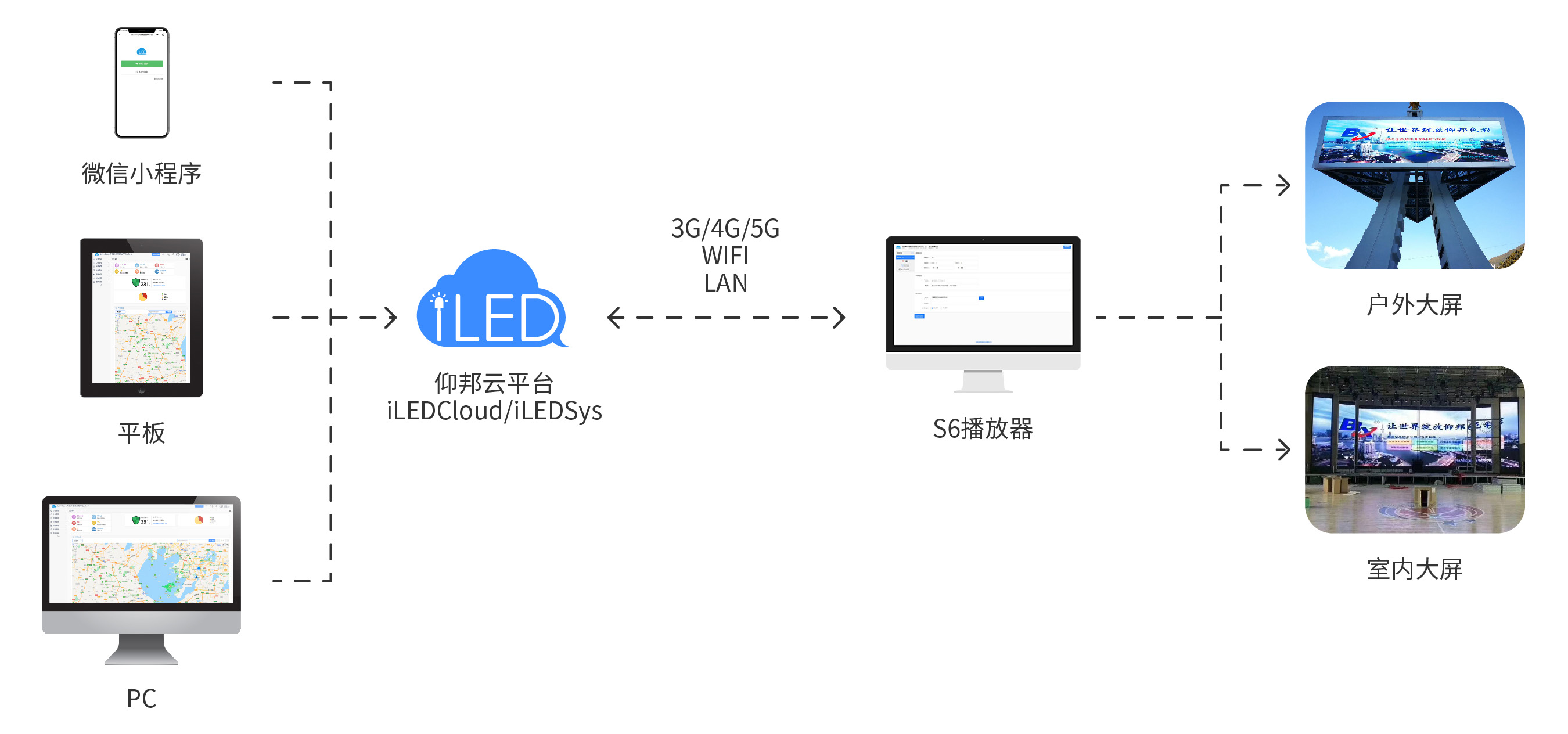 新利luck18(中国)体育·官方网站
