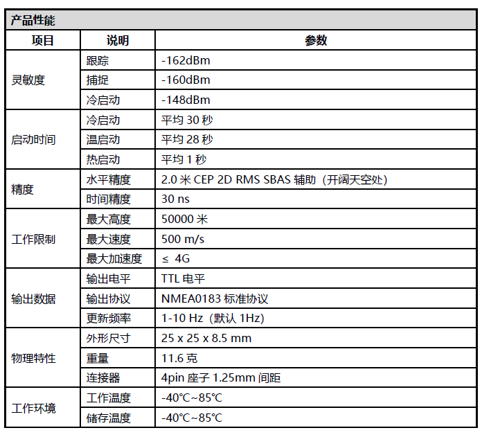 新利luck18(中国)体育·官方网站