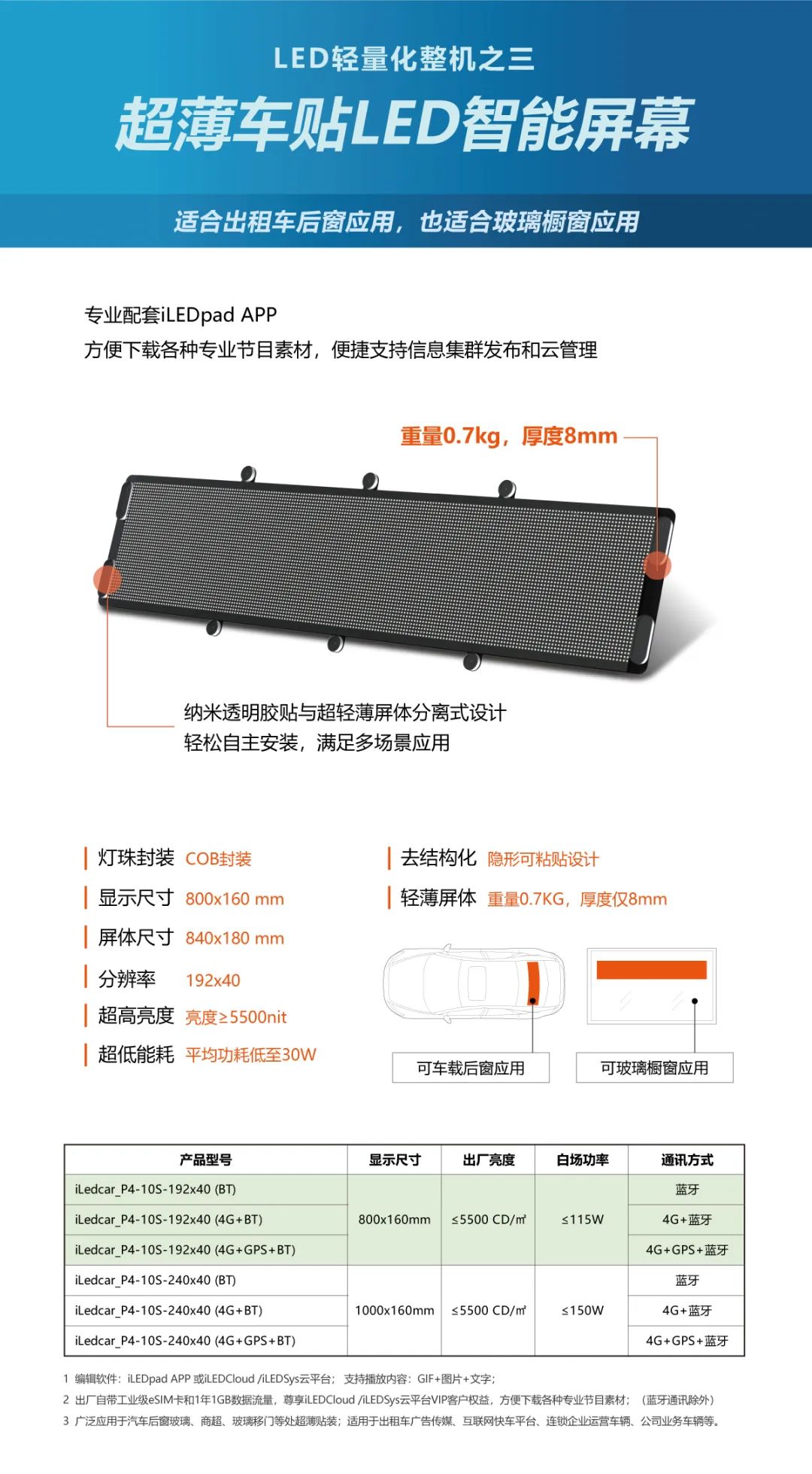 新利luck18(中国)体育·官方网站